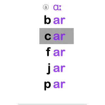 Repetition Page6 Set7-1 🇨🇦