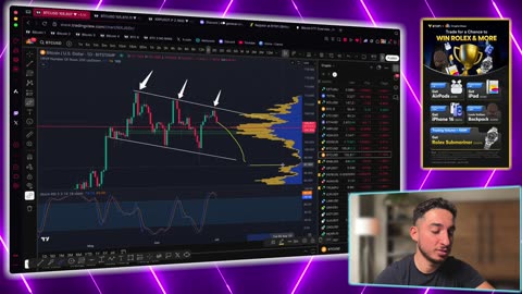 Shakeout Before The Breakout!! 🚀 Altcoin + Bitcoin Analysis!