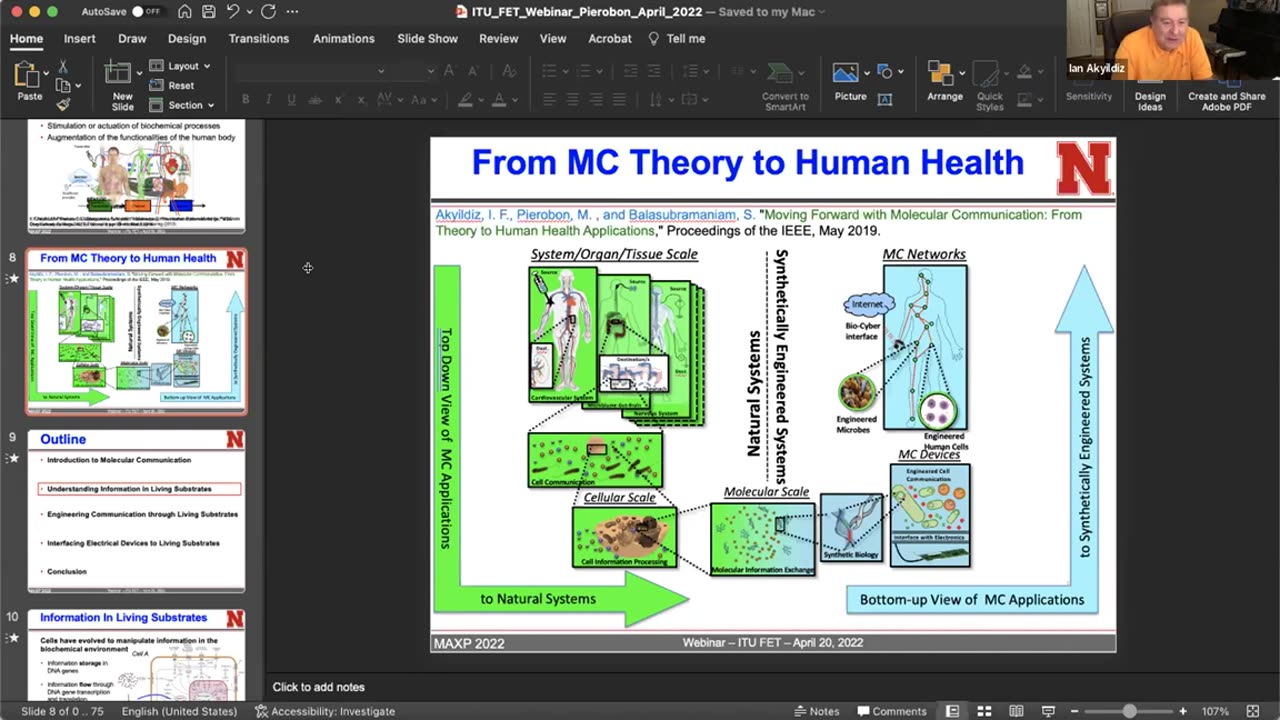 Information and communication theory with biochemical and molecular Control ITU (JFET)