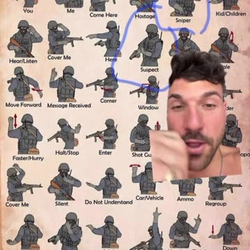 It must all just be a big coincidence. 🤦‍♂️🤯🤬 is this the Truman show? is this the matrix? I’m just asking.🤯🥷