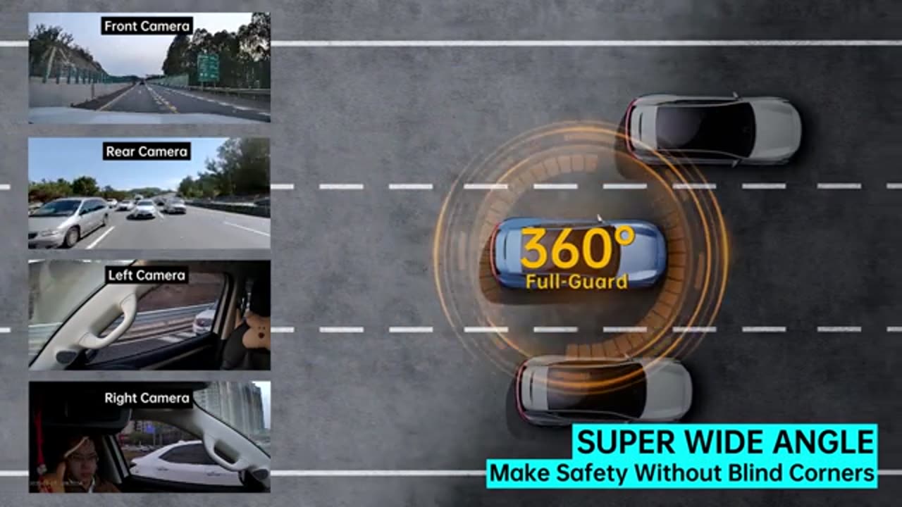 REDTIGER Dash Cam Front Rear,