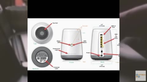 C4000LZ xDSL Gigabit 802.11a/b/g/n/ac WiFi Modem Router Compatible with Centuryl