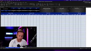 How to Start Trading: Beginner's Guide Part 2 (Full Trading Course)