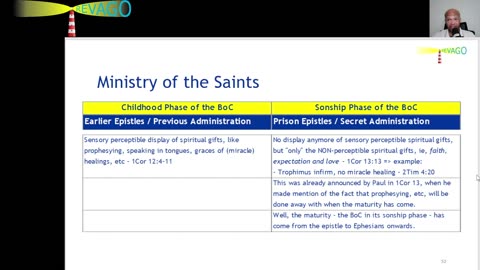 RE 431 First, Expectation Not Yet Clear - Now, We Know Exactly What To Expect
