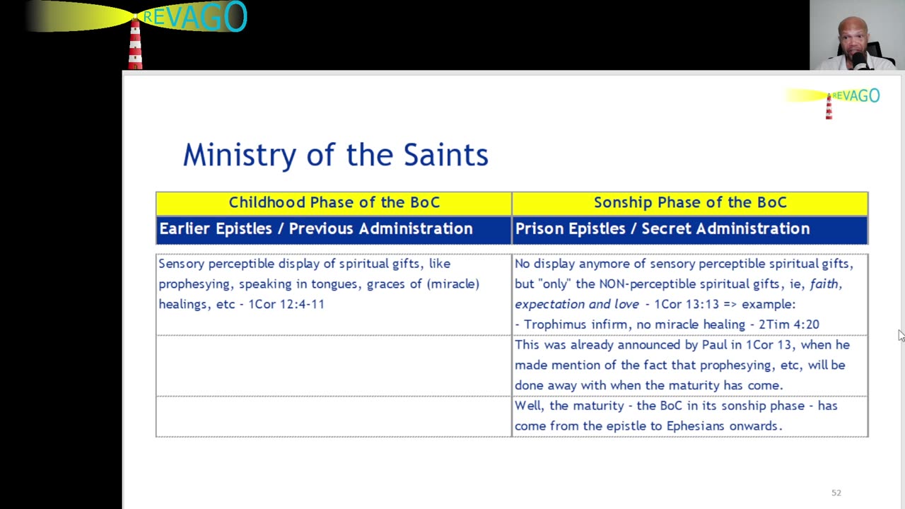 RE 431 First, Expectation Not Yet Clear - Now, We Know Exactly What To Expect
