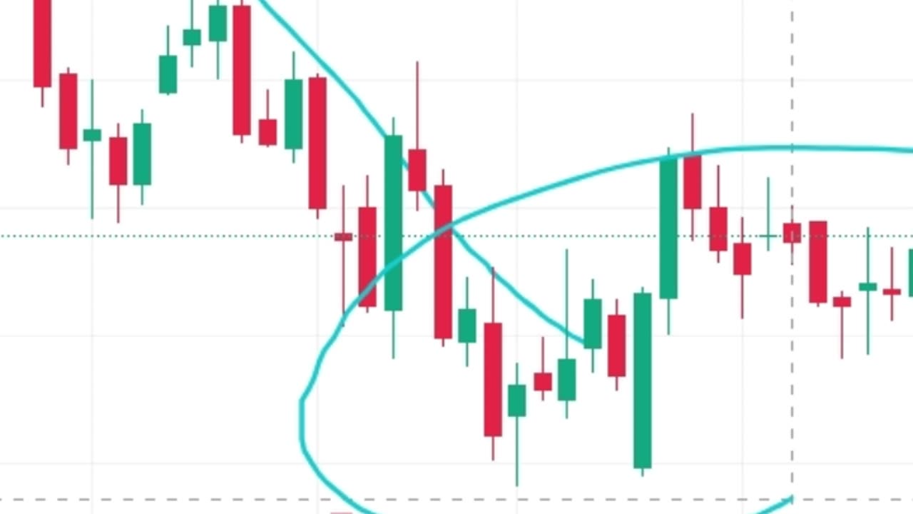 Upcoming Breakout Stock