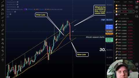 🚨HUGE BITCOIN BREAKOUT!!! BTC/USDT🚨 [July 10th 2025]