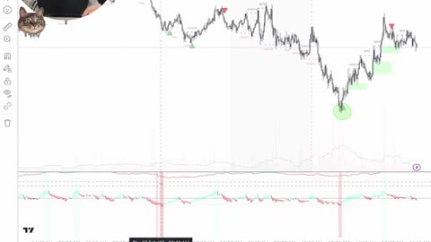 How to Start Making $100 Per Day Trading in 2025 Full Tutorial Part4