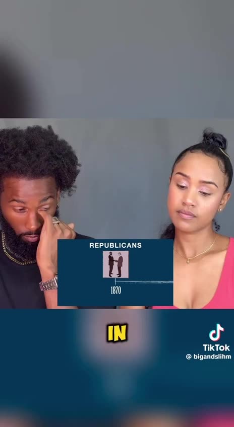 And Yes, the Democrats started the Racist KKK