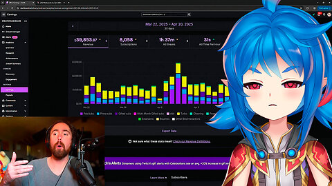 Twitch is dying..