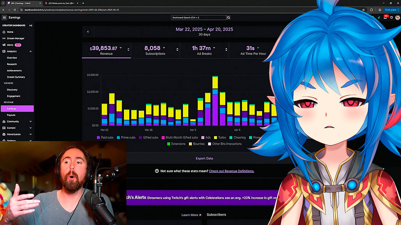 Twitch is dying..