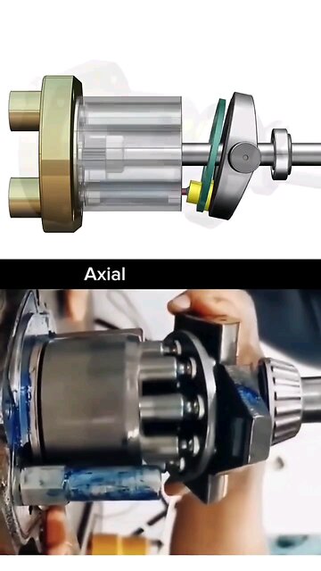 Axial piston pump