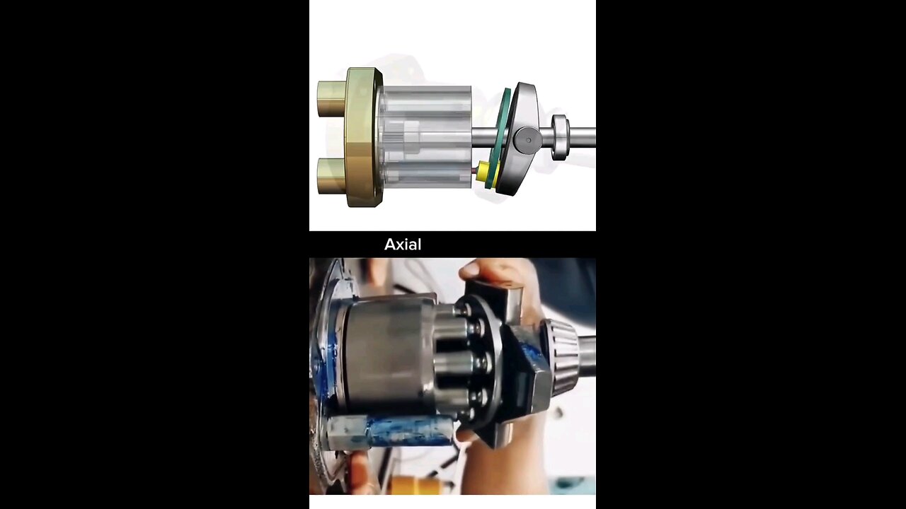 Axial piston pump
