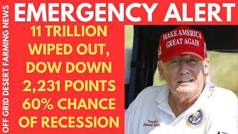 RED ALERT! Russian Nuclear Forces On High Alert! Stock Market Crash Continues, Down 2,000 Points