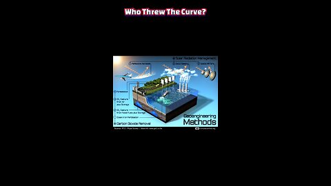 Geoengineering: Humanity’s Ultimate Hack or Epic Fail?
