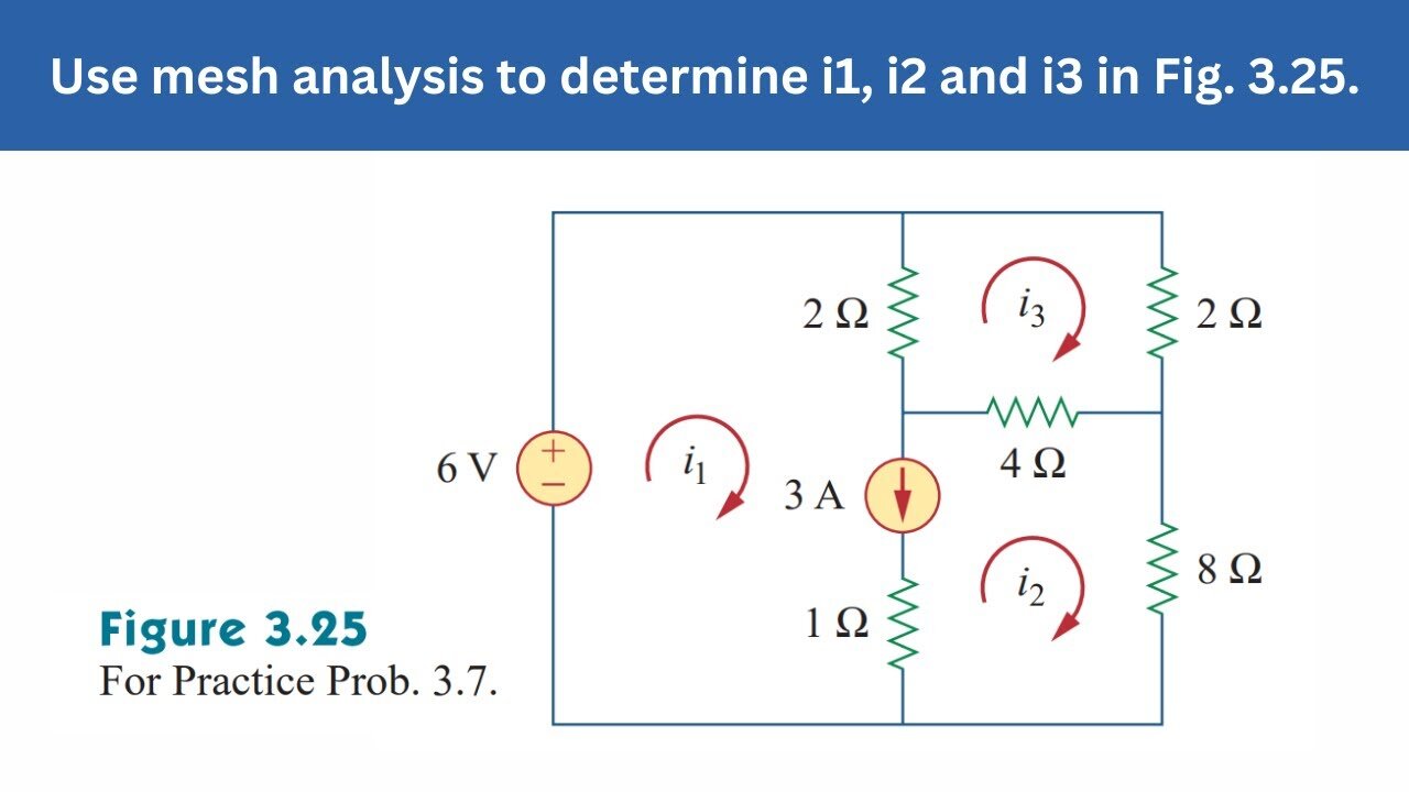 Practice Prob 3.7 | Use mesh analysis to determine i1, i2 and i3 in Fig. 3.25. | FEC 4th Edition