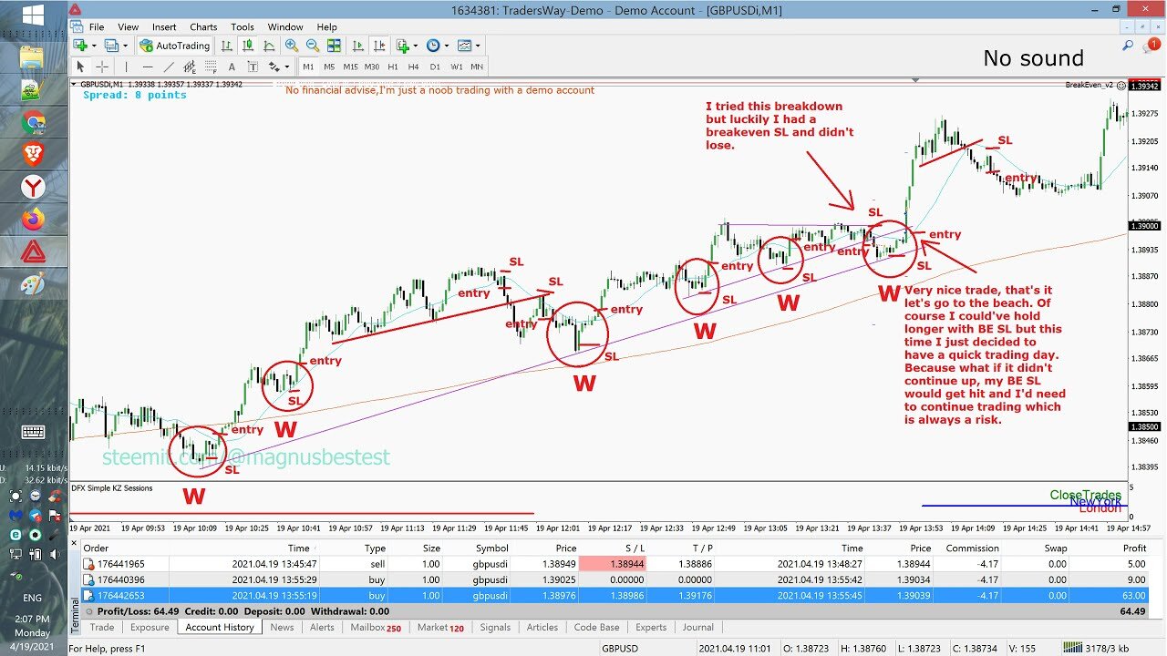 Day 11 ¦ GBPUSD 1m Scalping - perfect trading day