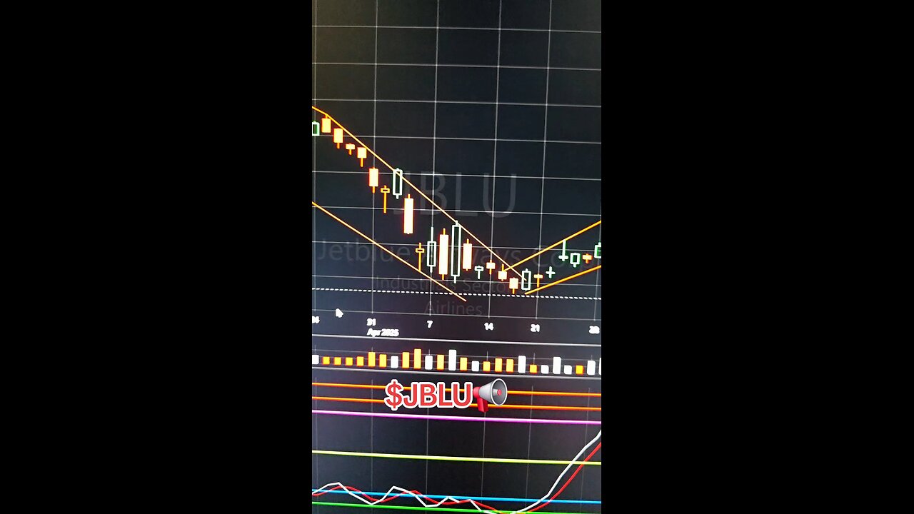 $JBLU📢