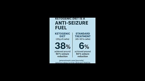 What diet reduces seizures?