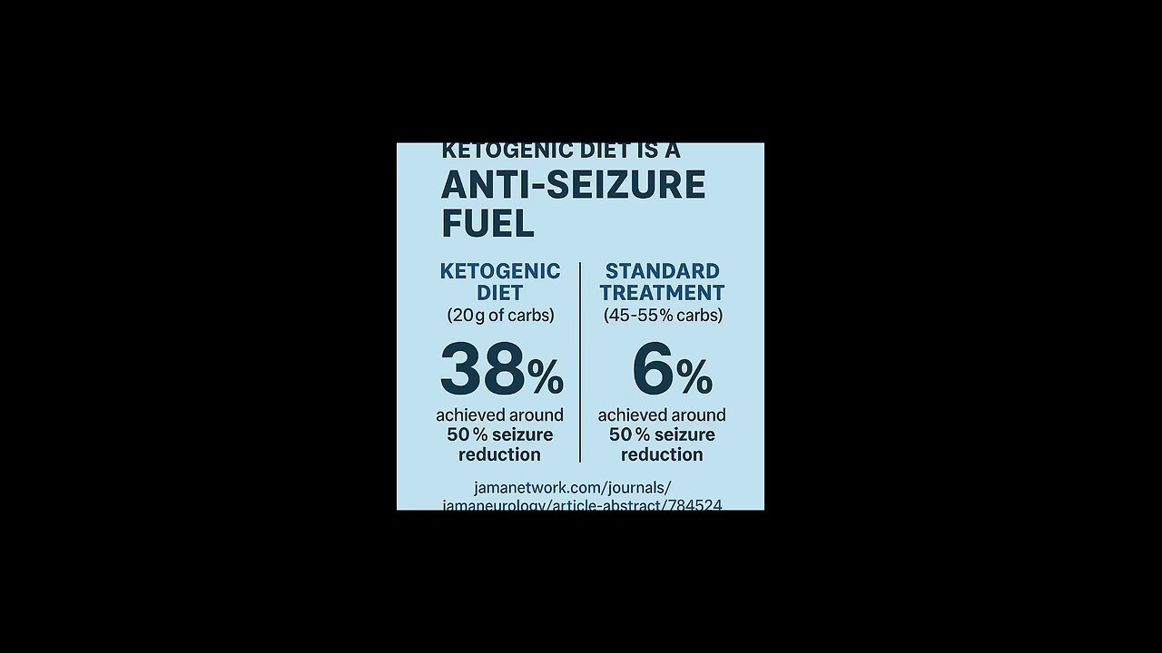 What diet reduces seizures?