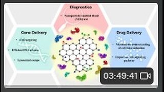 Mems, Darpa MTO & LAWS updates