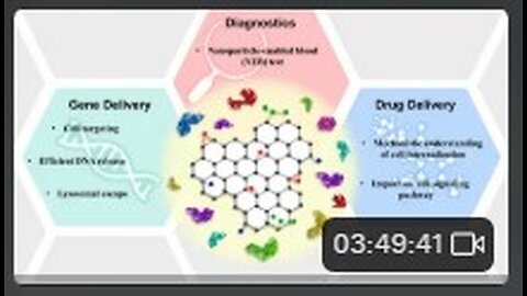 Mems, Darpa MTO & LAWS updates