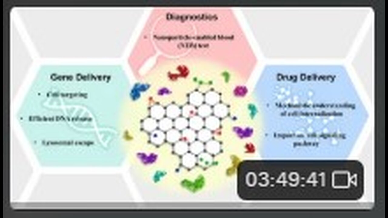 Mems, Darpa MTO & LAWS updates