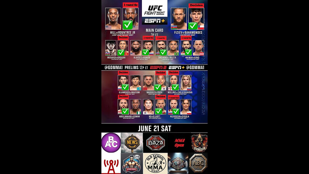 Picks on UFC Baku - Khalil Rountree vs. Jamahal Hill