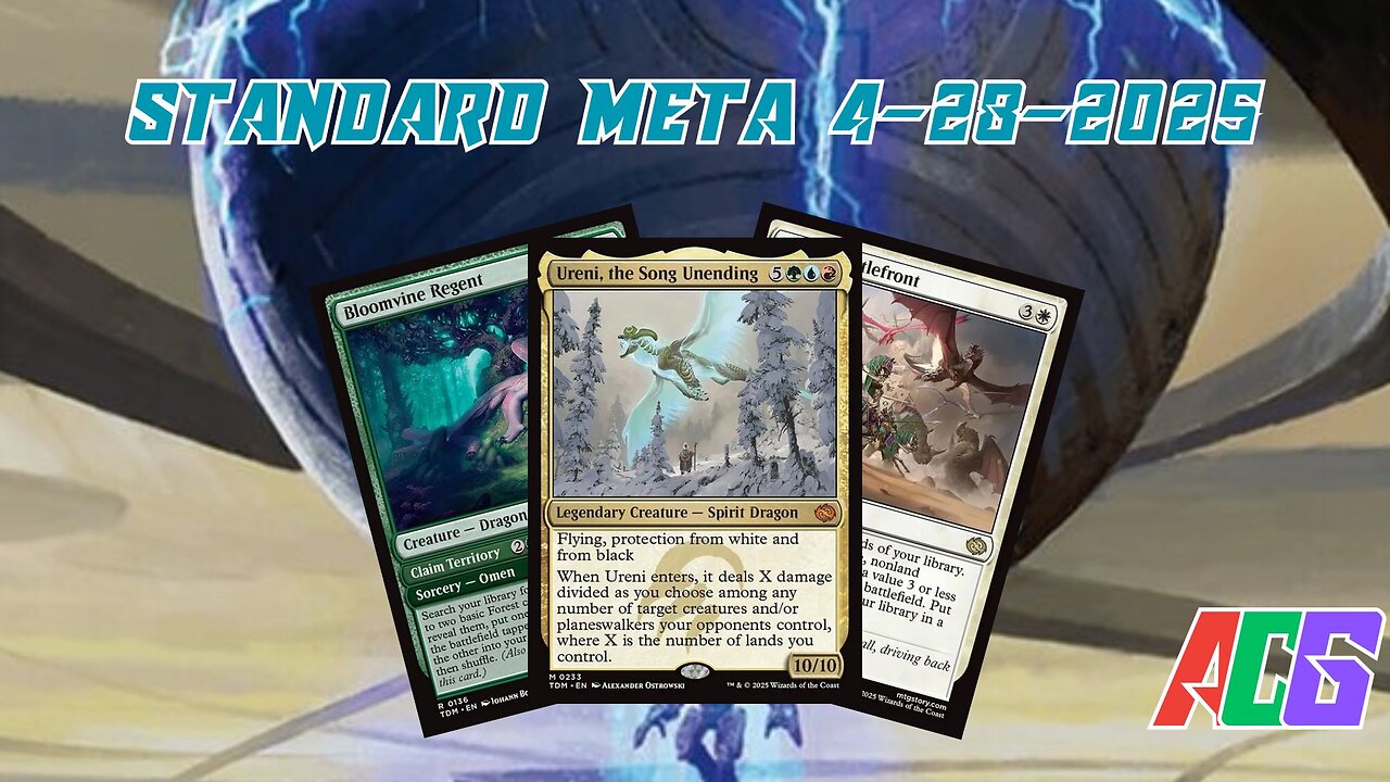 Watching The Standard Meta 04-22-25 to 04-28-25 | Magic the Gathering | MTG Metagame Analysis