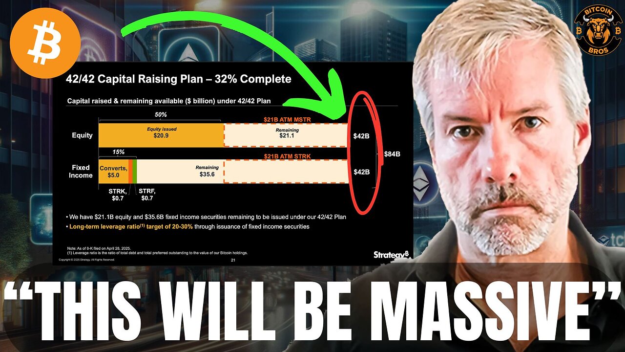 "Most Have No Idea What's Coming For $MSTR & Bitcoin" - Michael Saylor BTC News