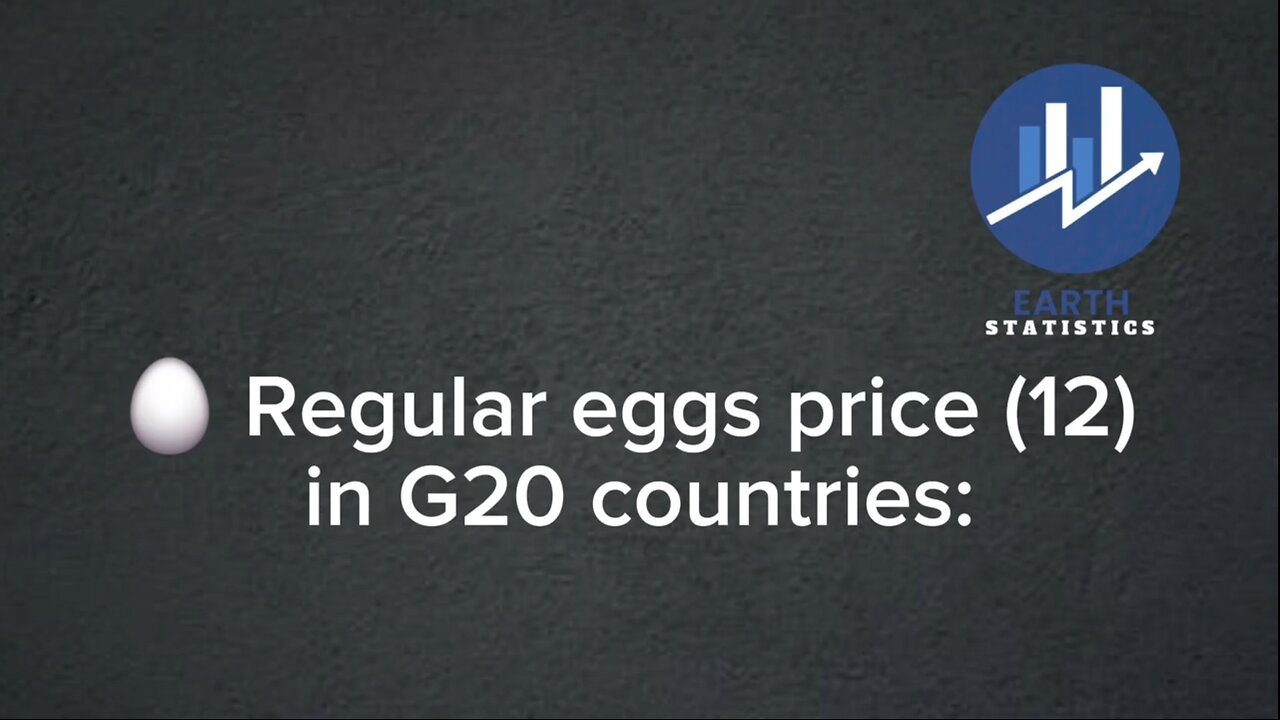 Regular eggs price (12) in G20 countries