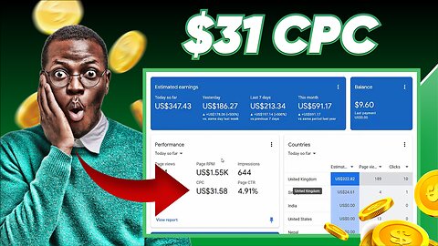 How To Get $31 CPC On Google AdSense