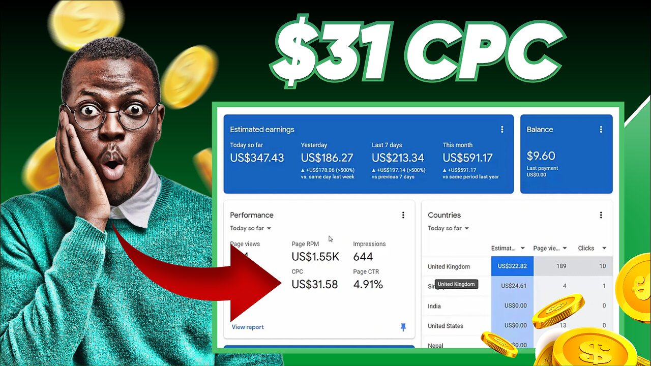 How To Get $31 CPC On Google AdSense