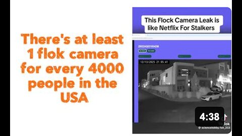 There's at least 1 flok camera for every 4000 people in the USA