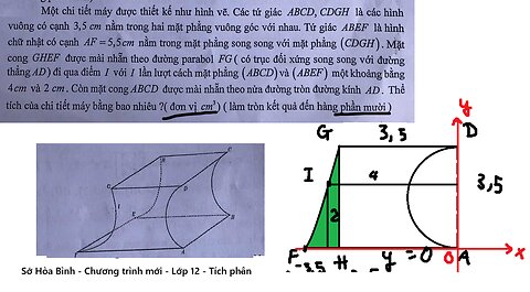 Sở Hòa Bình: Một chi tiết máy được thiết kế như hình vẽ. Các tứ giác ABCD, CDGH là các hình vuông
