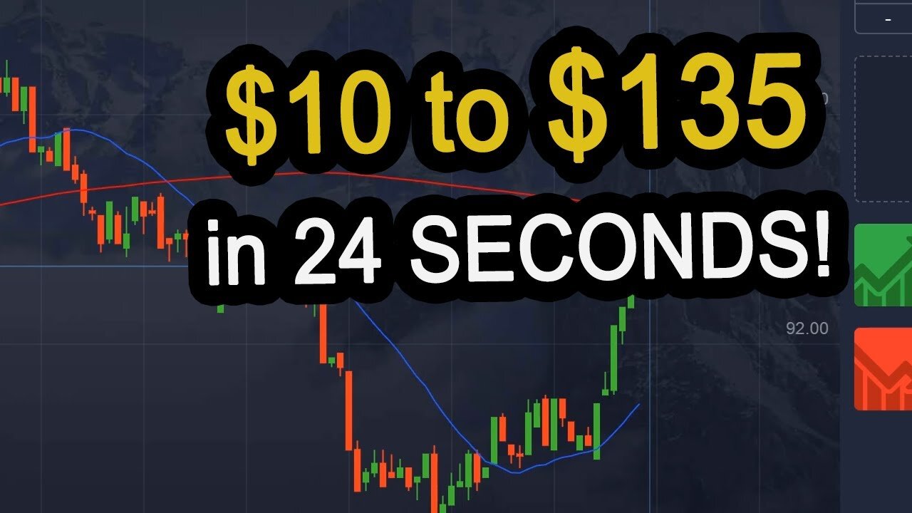 Fastest Trading Session Ever!