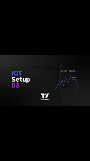 📊 ICT Setup 03 – *Judas Swing 🕘 NY 9:30am + CHoCH 🔄 / FVG 📉 on #TradingView* [💡 #TradingFinder*]