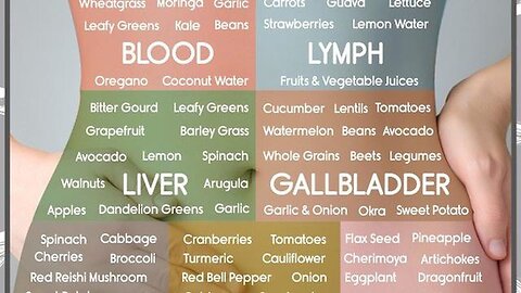 "Top Effective Detox Methods for a Healthier lifestyle - Unlock Natural Cleansing"