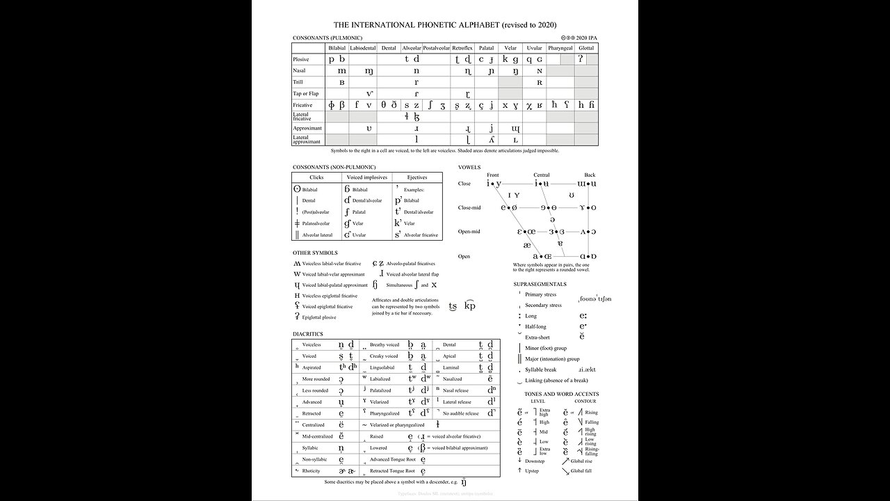 TEACH KIDS PHONICS AND MATH