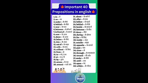 Most Important prepositions in English you should know about it. #english #preposition #shorts