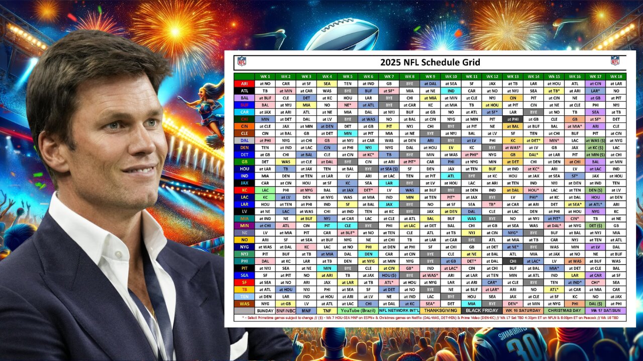 SURPRISE! The 2025 NFL Schedule has been RELEASED!