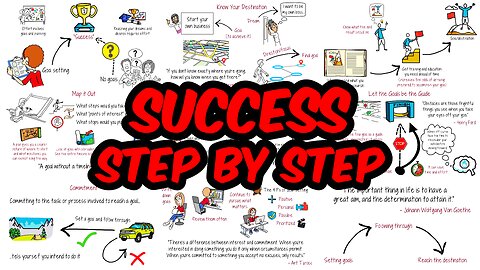 Why Successful People Embrace Goal-Setting