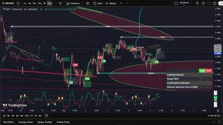 🚀 XRP LIVE TRADING & SIGNALS PUMP PARTY 🎶✨ | Real-Time Crypto Breakouts + Music Vibes