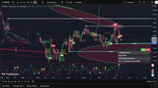 🚀 XRP LIVE TRADING & SIGNALS PUMP PARTY 🎶✨ | Real-Time Crypto Breakouts + Music Vibes