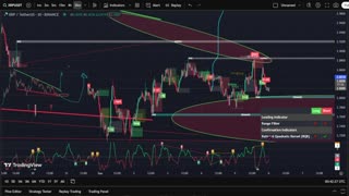 🚀 XRP LIVE TRADING & SIGNALS PUMP PARTY 🎶✨ | Real-Time Crypto Breakouts + Music Vibes