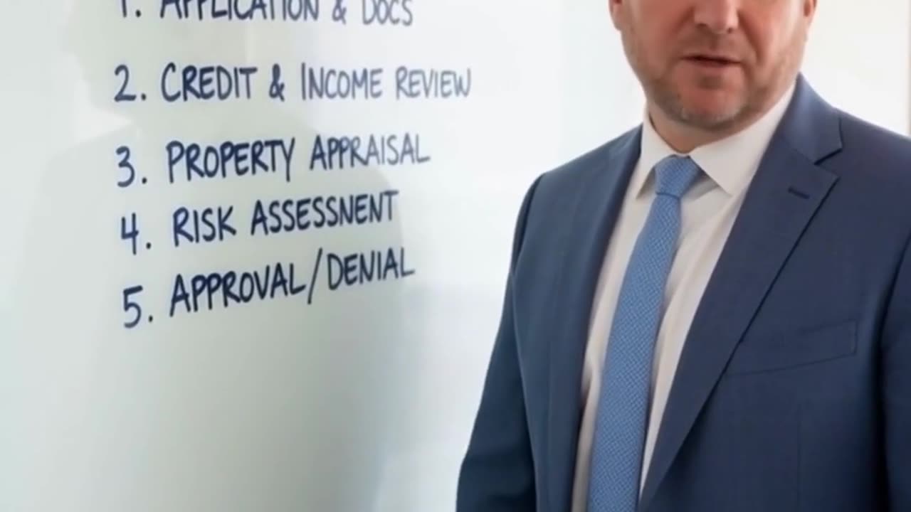 No Down Payment: 100% Financing Available