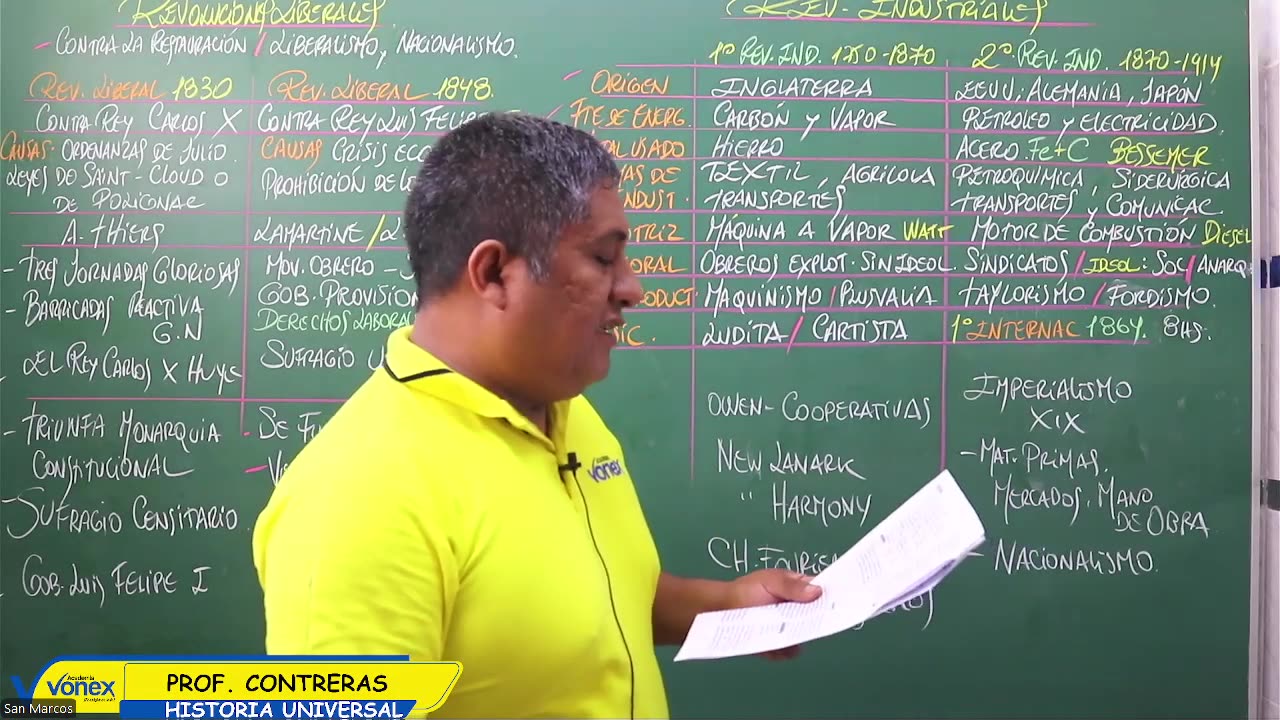 VONEX REPASO 2025 | Semana 07 | H. Universal