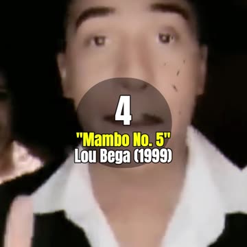 "Top 10 1990s One Hit Wonders That Took Over the World 🌍🎶"