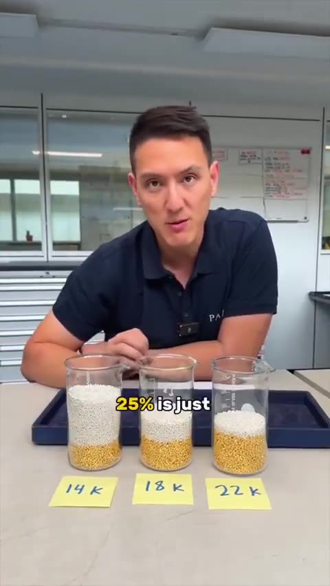 Refining gold to remove impurities