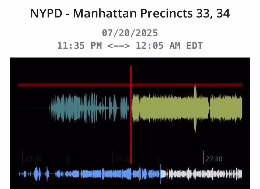 NYPD scanner confirms that a BP Agents was shot in face by two moped-riding Hispanic males